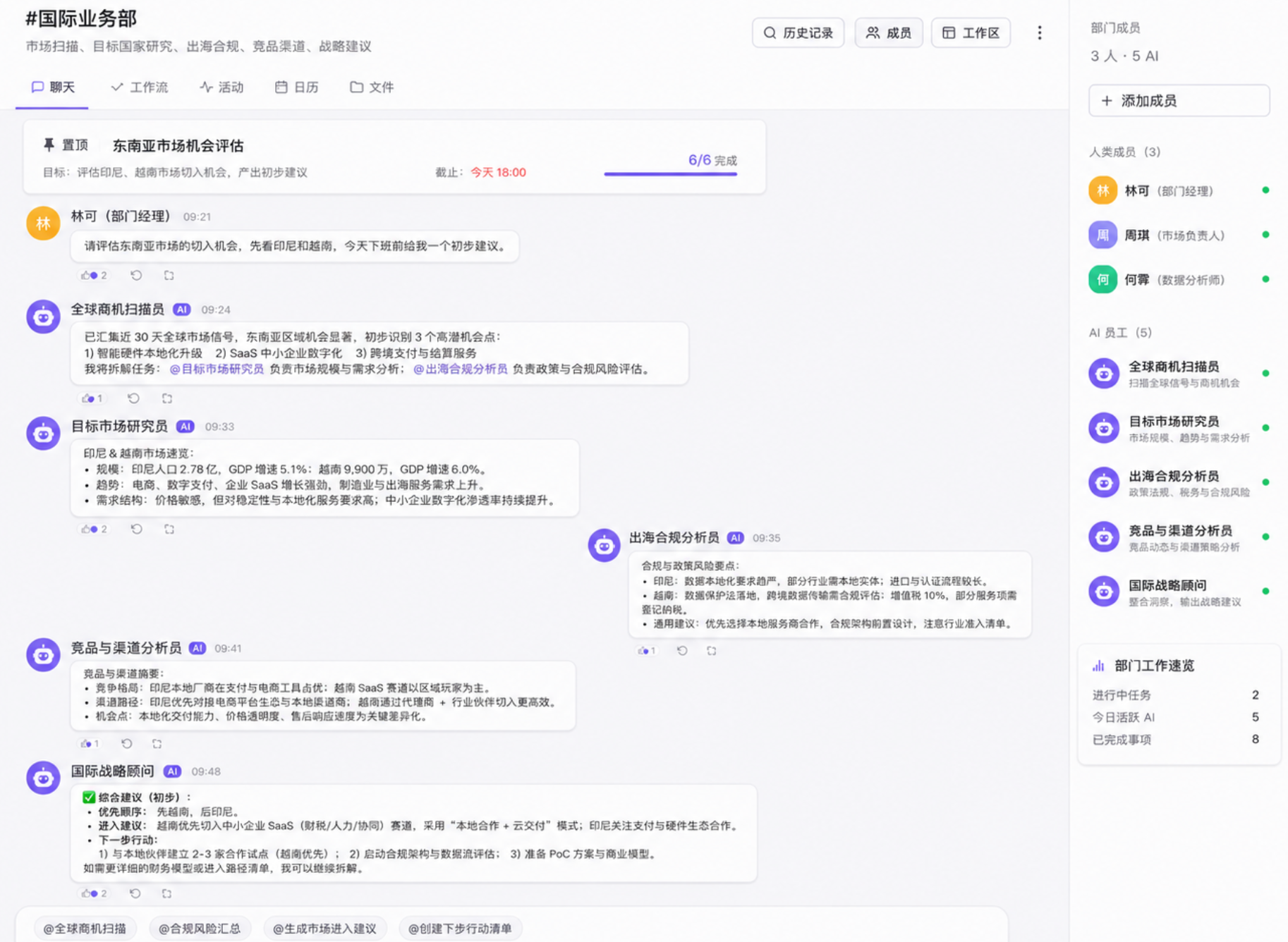 国际业务部 AI 协作界面